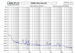 RFoverfiber5Mhz